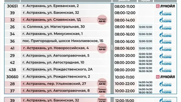 26 сентября в Астрахани заправляют машины с чётными номерами — Астрахань Сейчас
