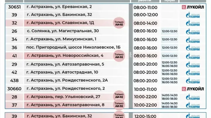 В Астрахани 27 сентября на АЗС обслуживают автомобили с определёнными номерами — Астрахань Сейчас