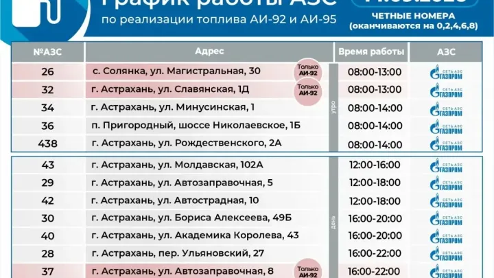 В Астрахани 14 сентября заправиться могут автомобили с чётными номерами — Астрахань Сейчас