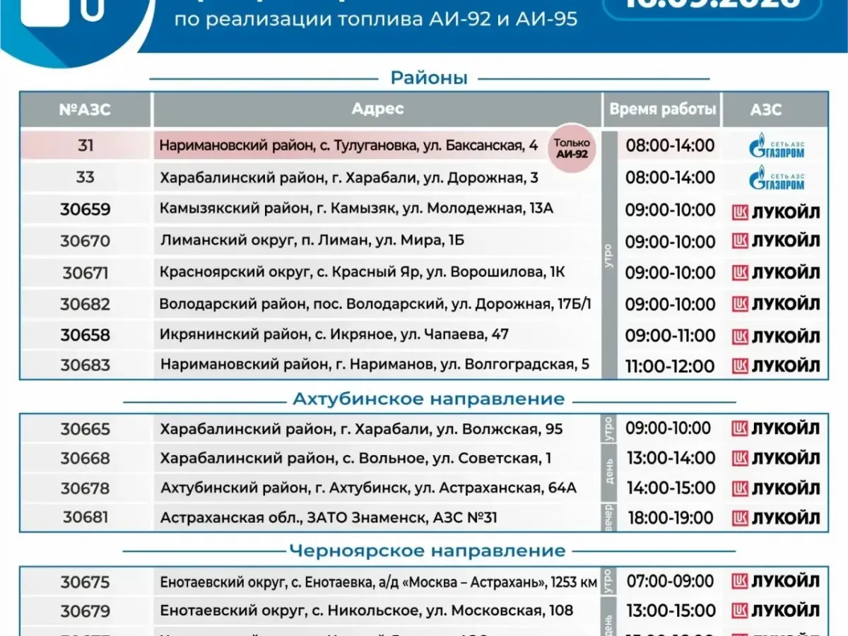В Астрахани 16 сентября на АЗС заправляют автомобили с чётными номерами