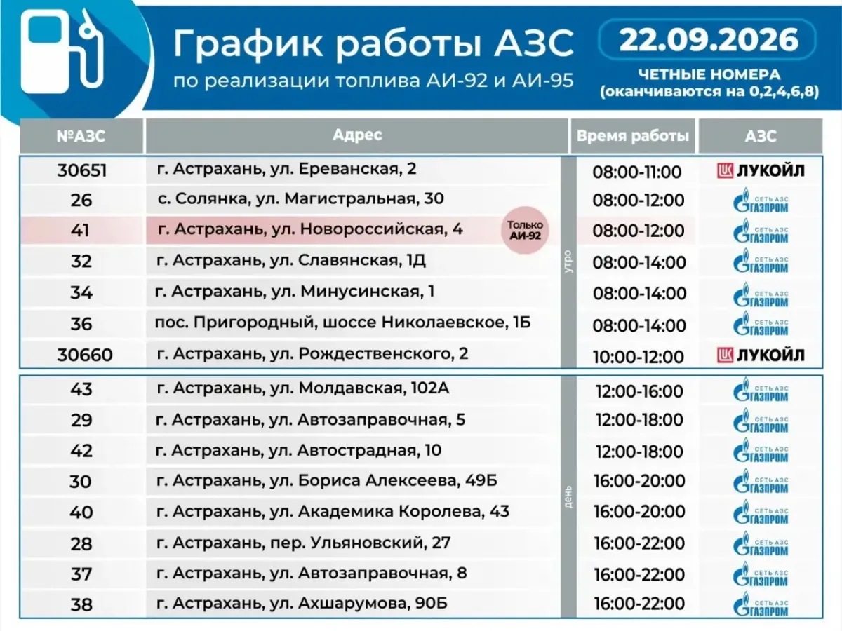 В Астрахани 22 сентября на АЗС заправляют автомобили с чётными номерами