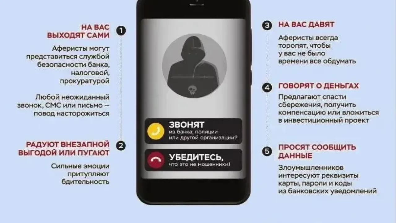 Знакомство в мессенджере обернулось для астраханца потерей 20 тысяч рублей — Астрахань Сейчас