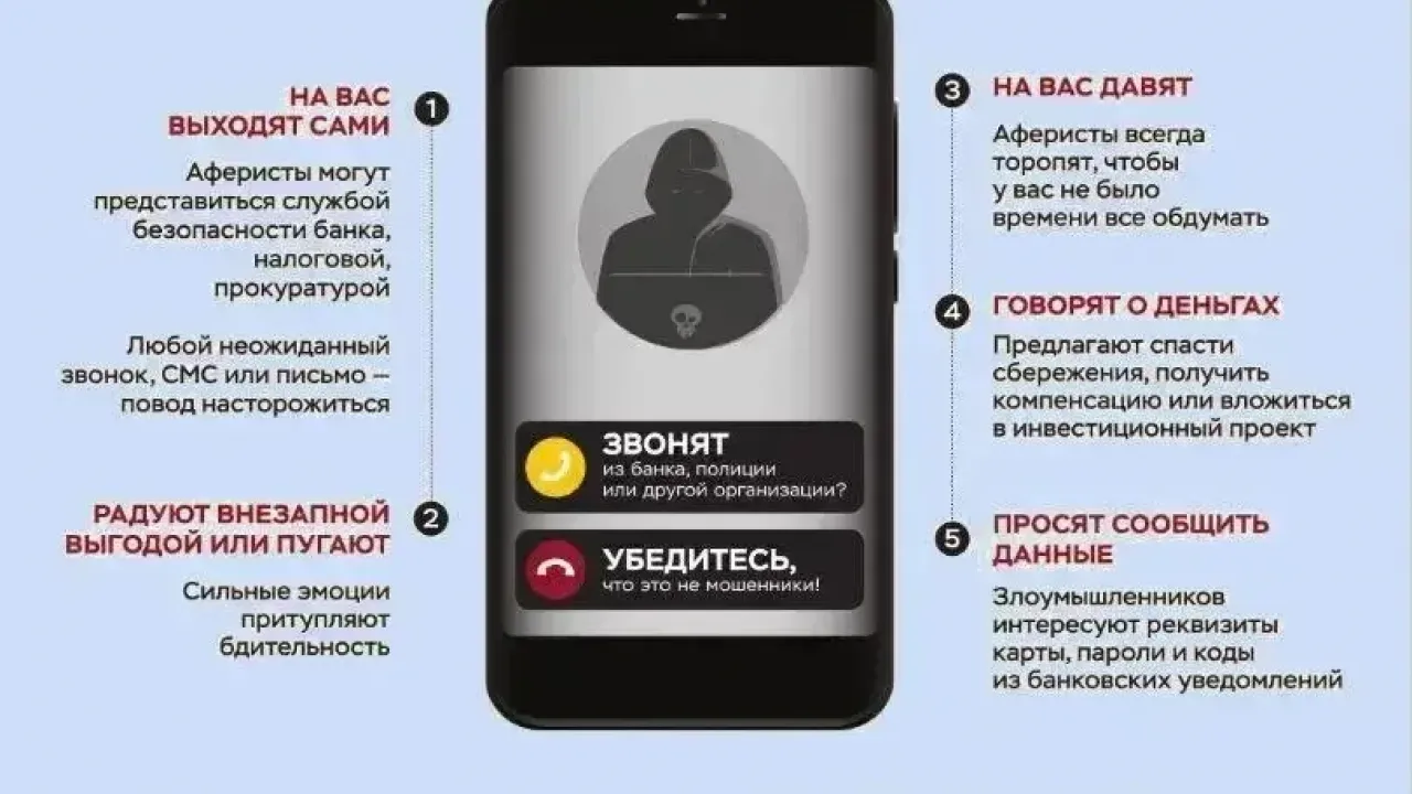 В Астрахани сообщили о четырёх хищениях денег у жителей — Астрахань Сейчас