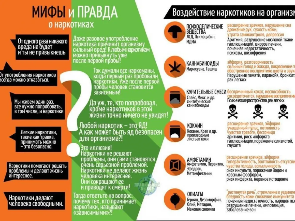 В кампусе и общежитиях БГУ в Иркутске прошёл профилактический рейд