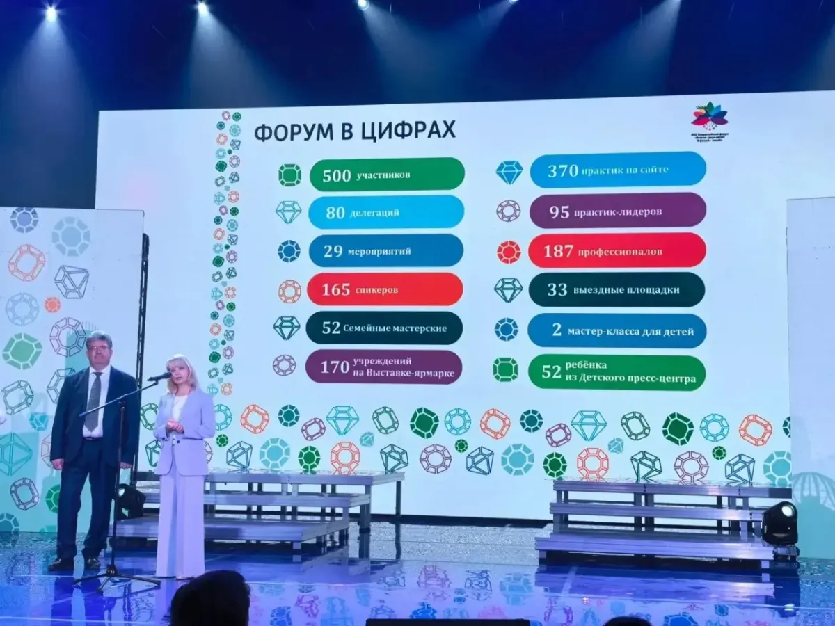 Иркутская область получила несколько дипломов на форуме «Вместе – ради детей! В фокусе – семьЯ!»