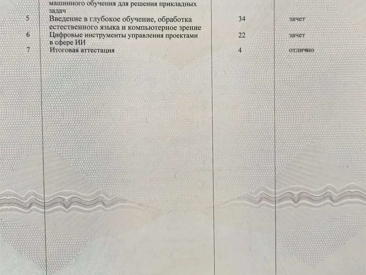 Преподаватели БГУ завершили переподготовку по работе с системами искусственного интеллекта