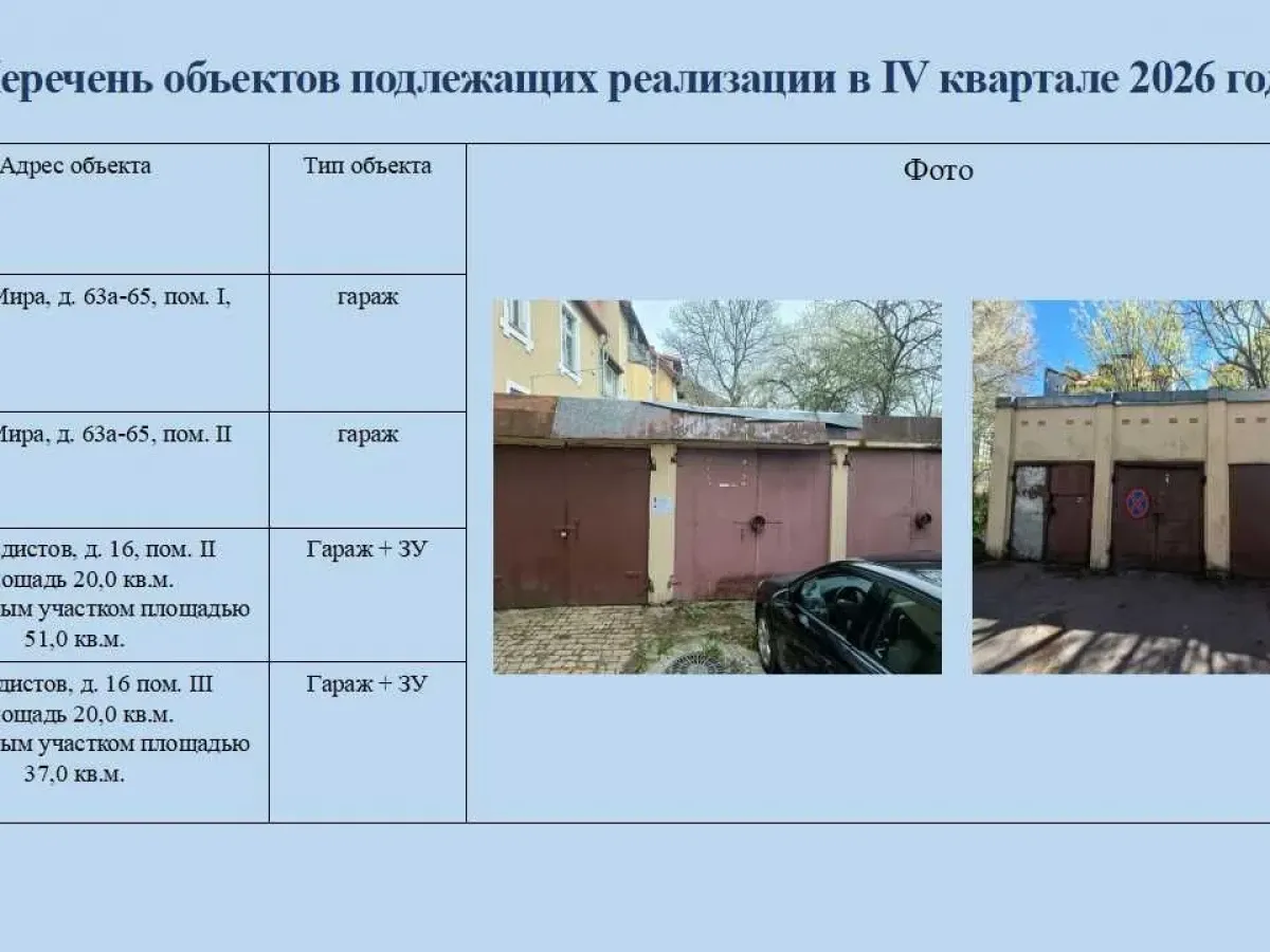 В Калининграде до конца года выставят на торги новые объекты муниципального имущества