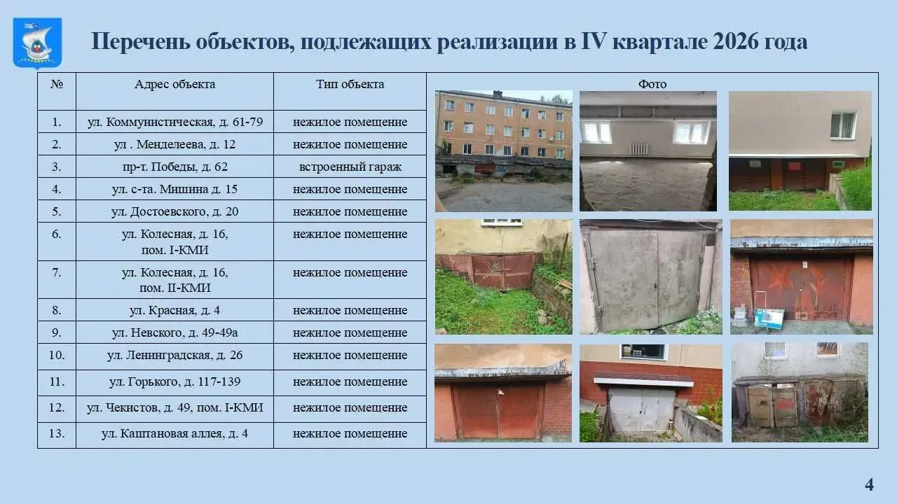 В Калининграде до конца года выставят на торги новые объекты муниципального имущества — Калининград Сейчас