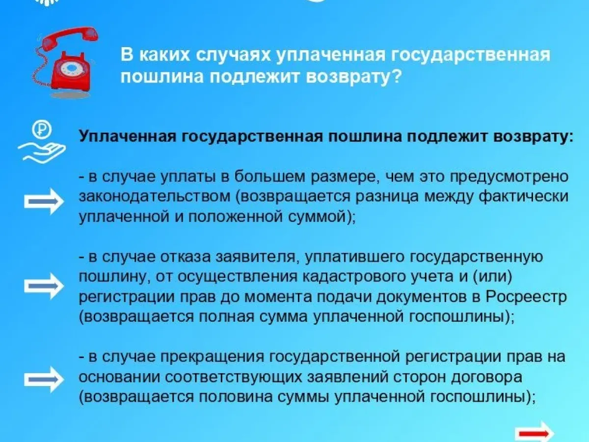 В Росреестре Калужской области обсудили возврат излишне уплаченной госпошлины