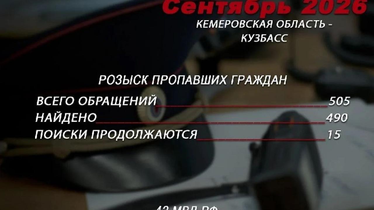 В Кузбассе в сентябре нашли 490 пропавших, поиски 15 человек продолжаются — Кемерово Сейчас
