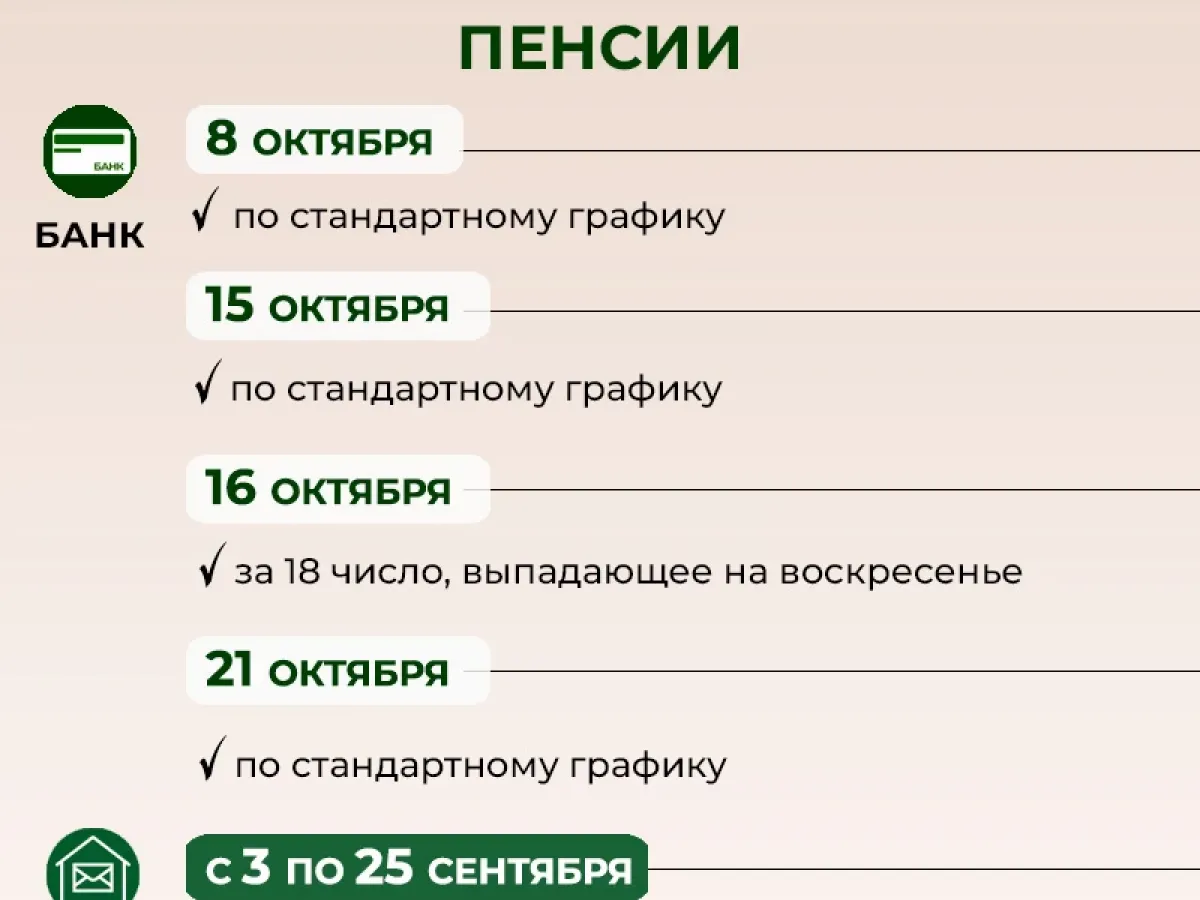 В октябре часть пособий перечислят раньше из-за выходного дня 3 числа