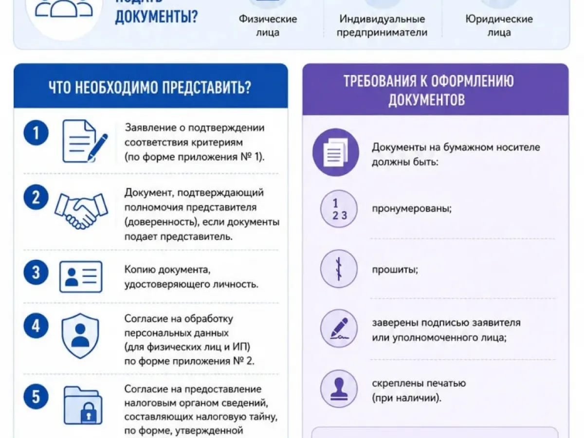 27 компаний из Кировской области вошли в федеральный реестр креативных индустрий