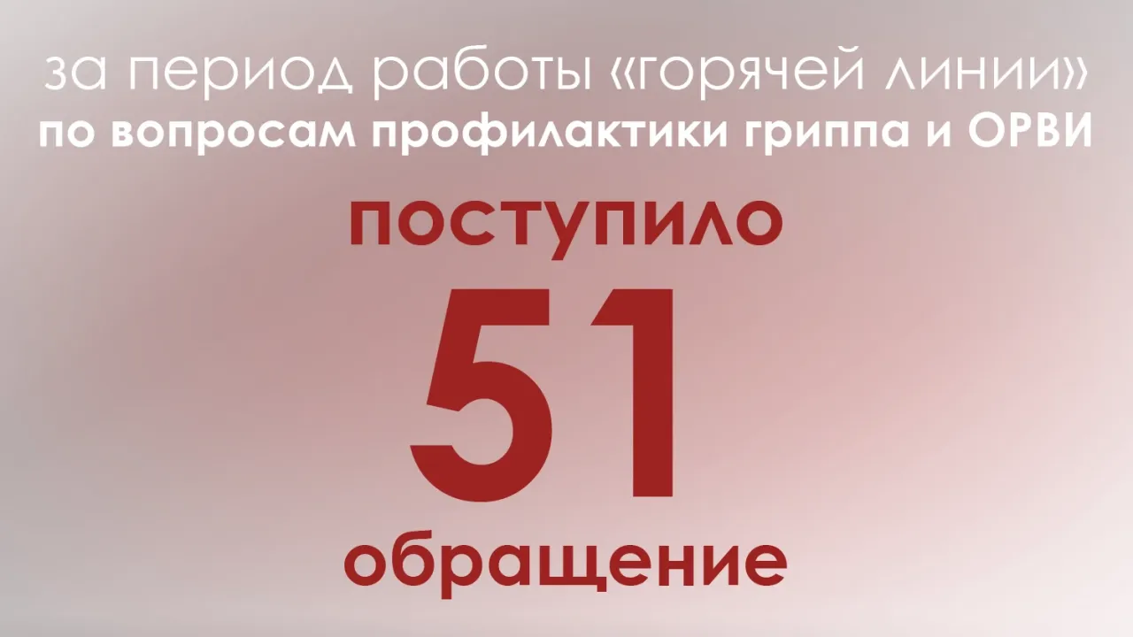 На горячую линию по гриппу и ОРВИ поступило 51 обращение от жителей Кировской области — Киров Сейчас