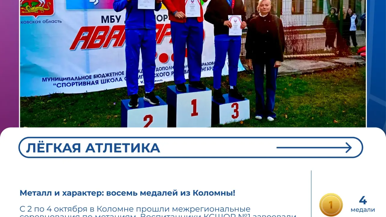 Нижегородцы завоевали медали в восьми видах спорта — Нижний Новгород Сейчас