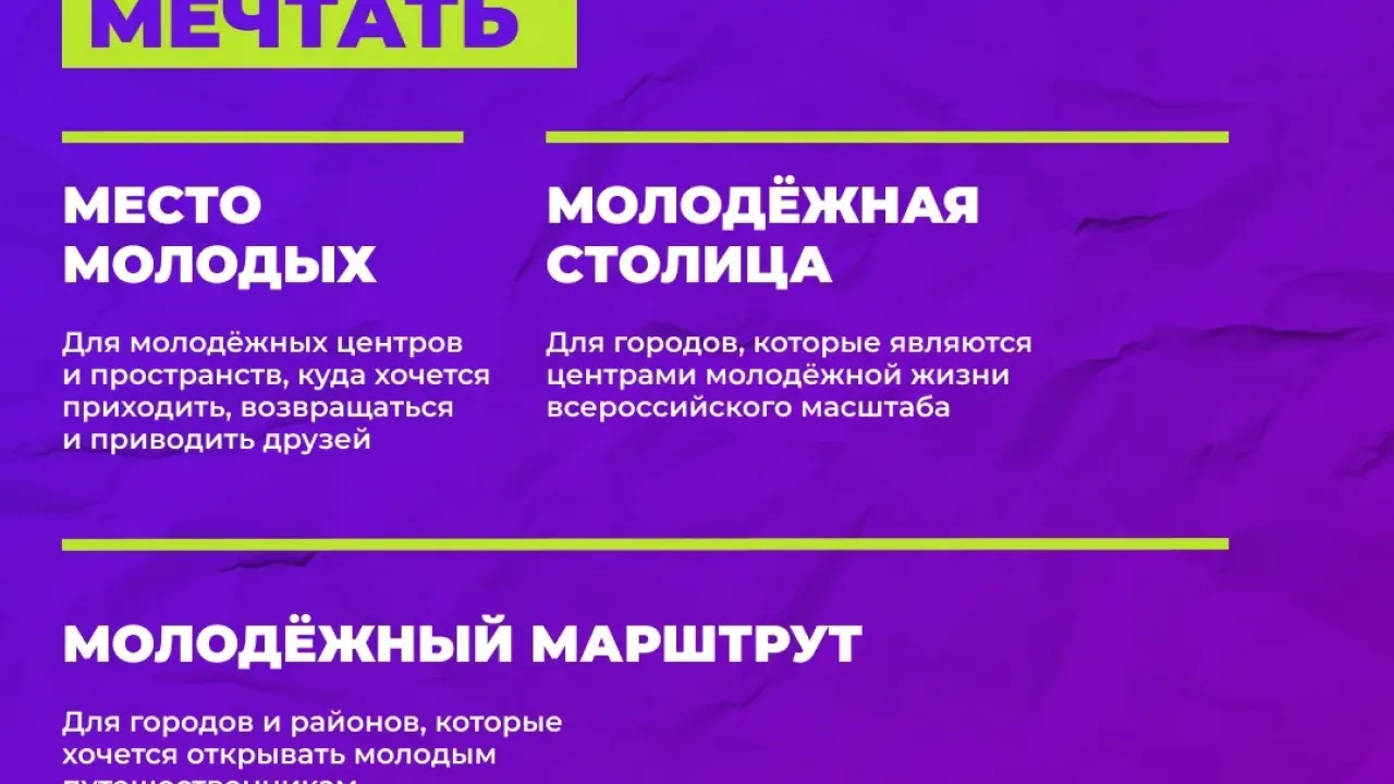 Премия «Время молодых» отмечает тех, кто помогает и создаёт пространства для молодёжи — Новосибирск Сейчас