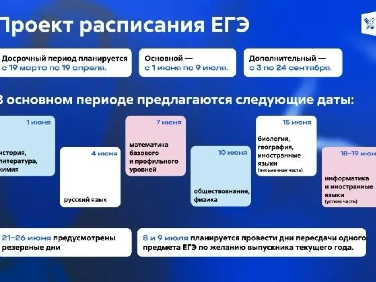 Опубликованы проекты расписания ЕГЭ, ОГЭ и ГВЭ на 2027 год