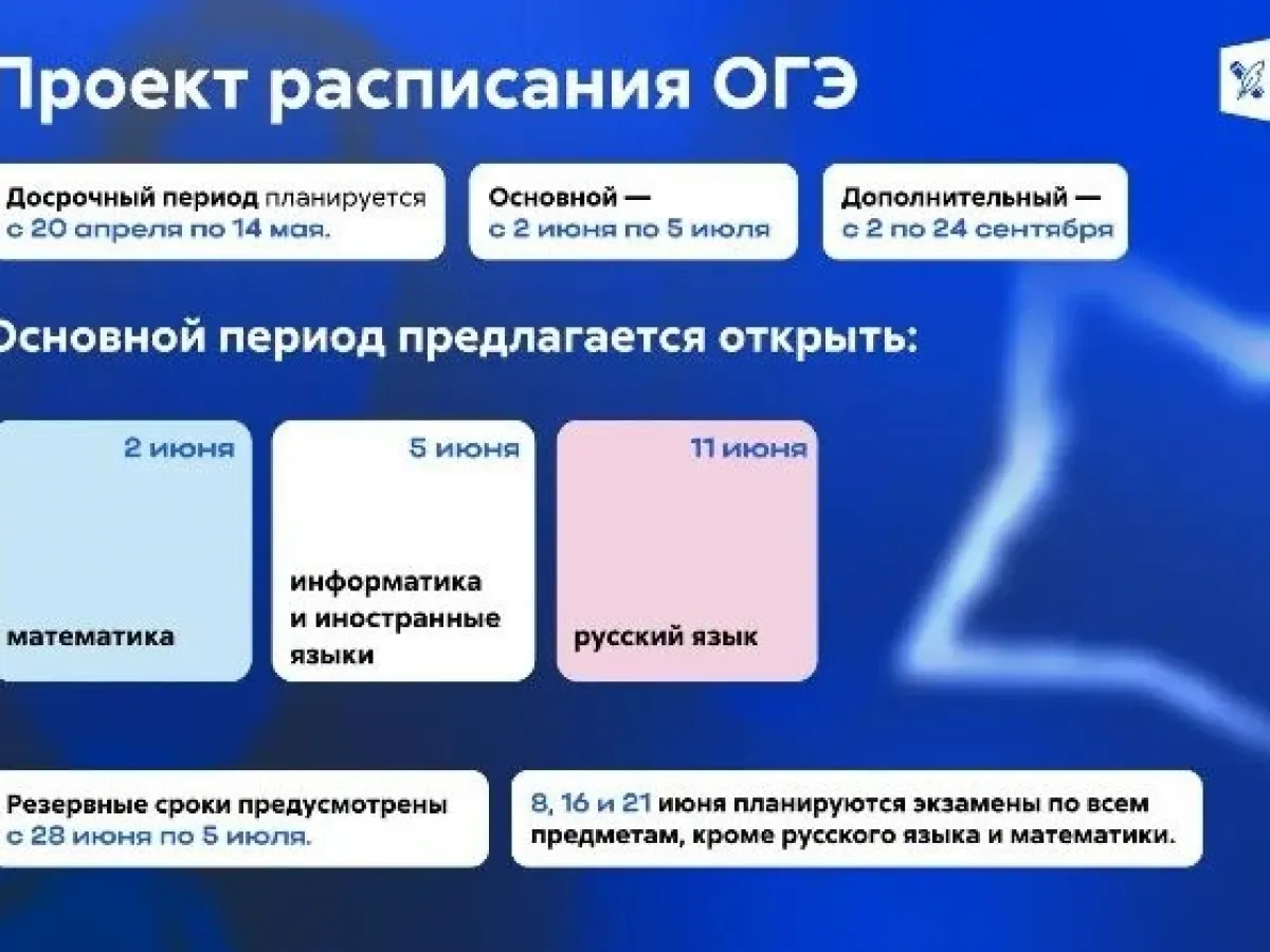 Опубликованы проекты расписания ЕГЭ, ОГЭ и ГВЭ на 2027 год
