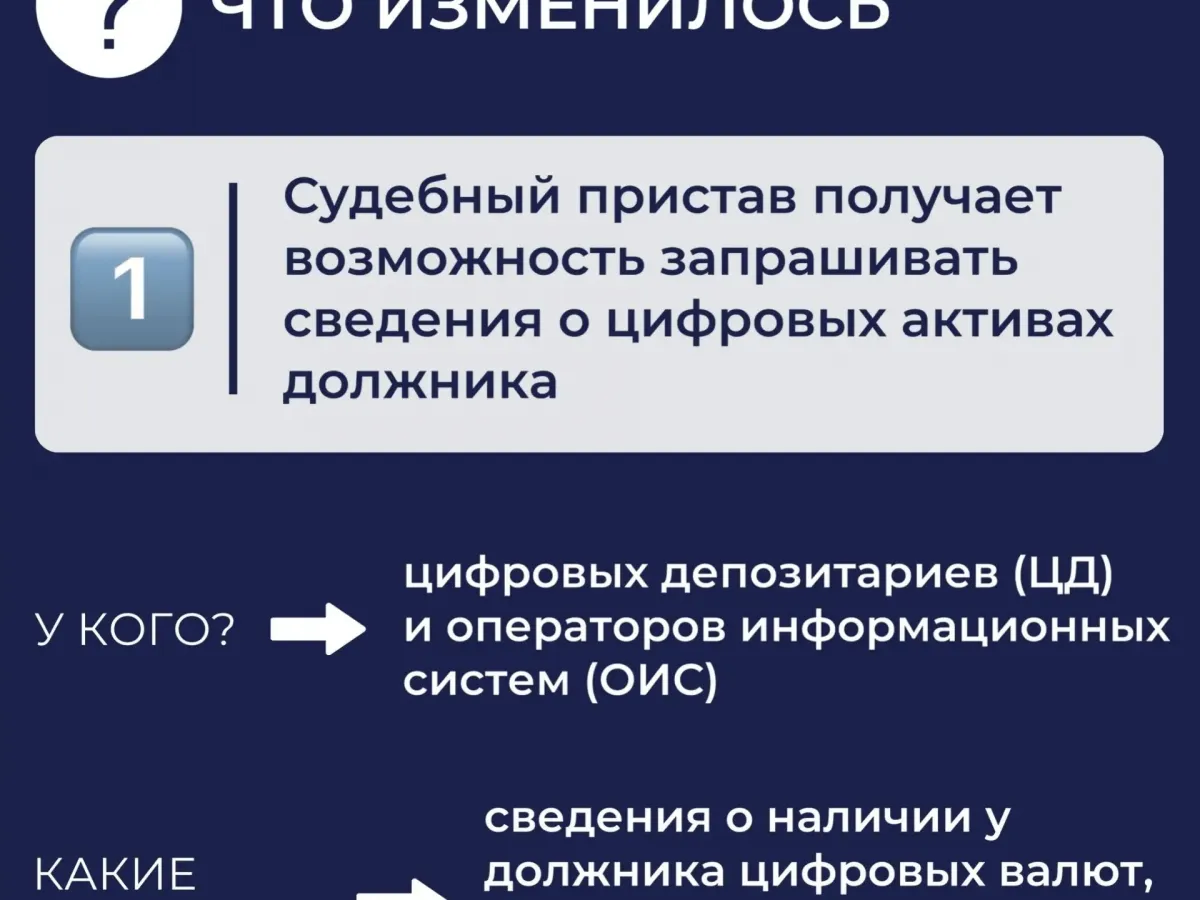 Судебные приставы рассказали об изменениях в обращении взыскания на цифровые активы
