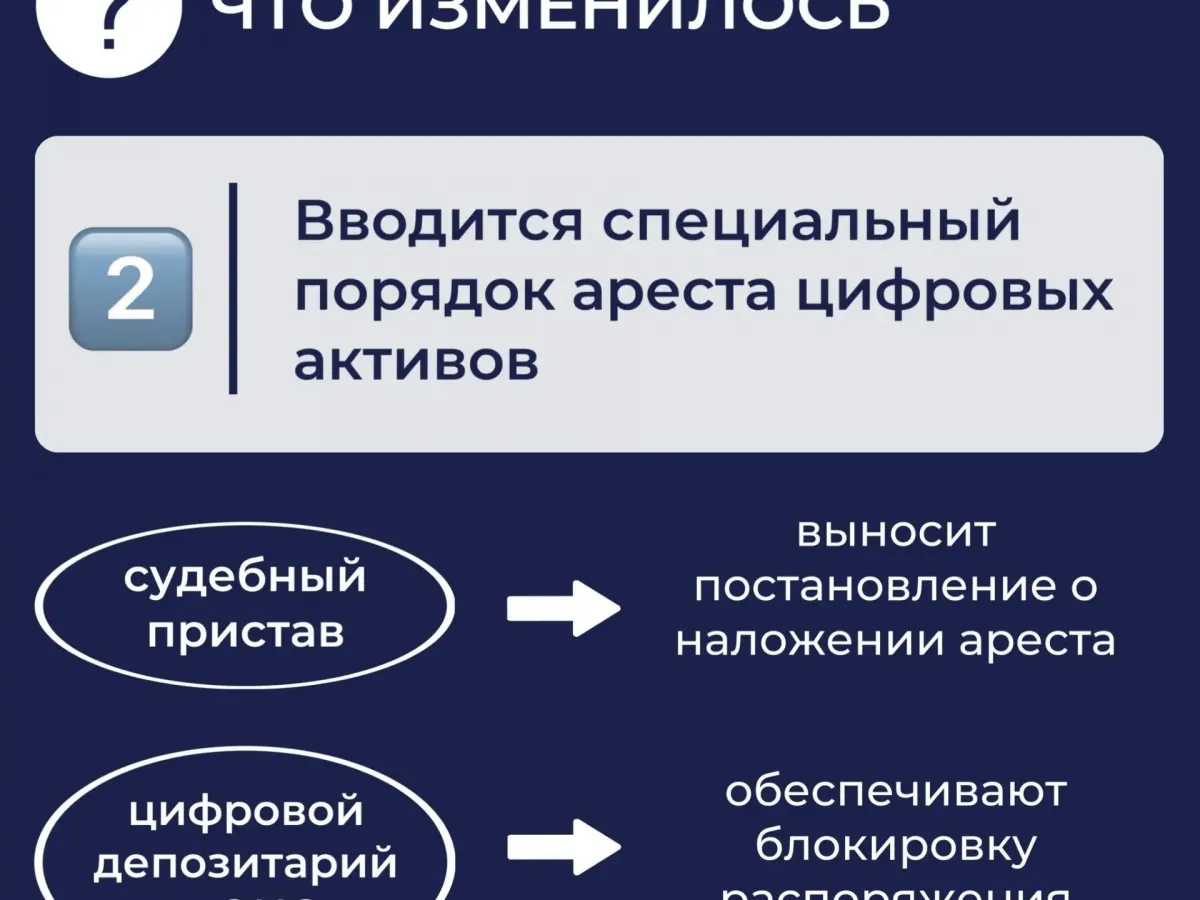 Судебные приставы рассказали об изменениях в обращении взыскания на цифровые активы