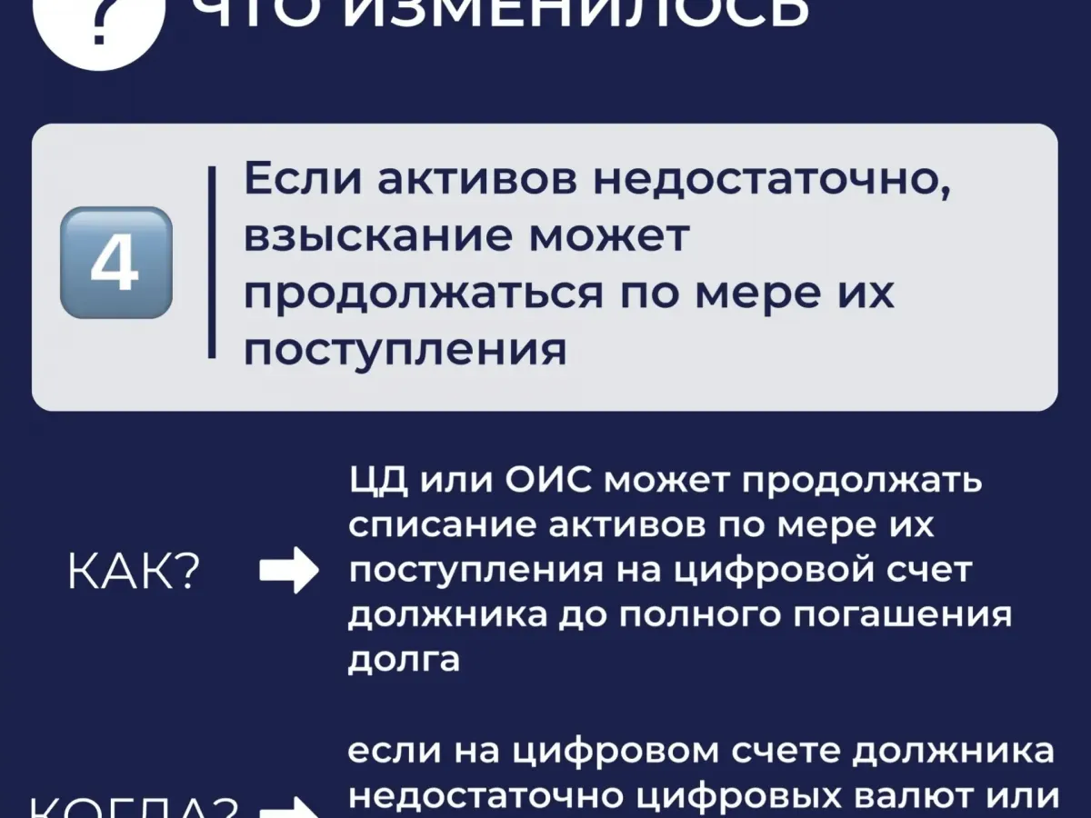 Судебные приставы рассказали об изменениях в обращении взыскания на цифровые активы