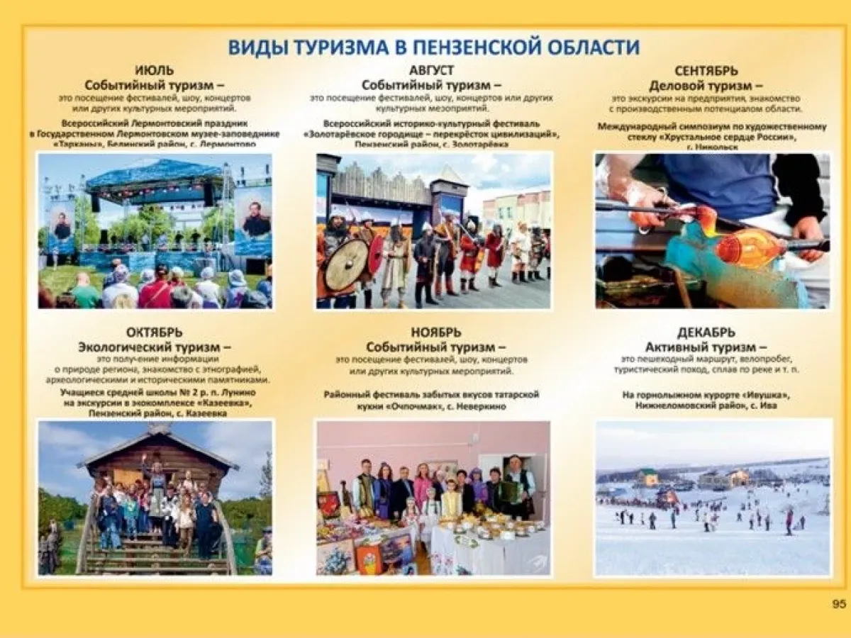 В школы Пензенской области поступили около 12 тысяч «Культурных дневников»
