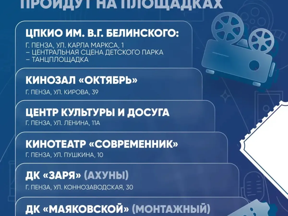 В Пензенской области проходит акция «Ночь кино» и планируется открытие восьми новых кинозалов