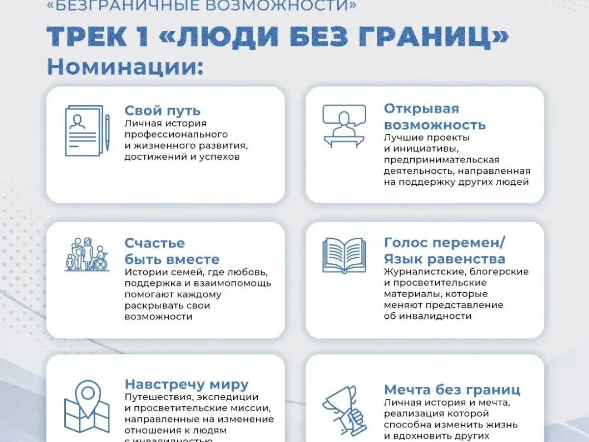 Открыт прием заявок на конкурс-премию «Безграничные возможности»
