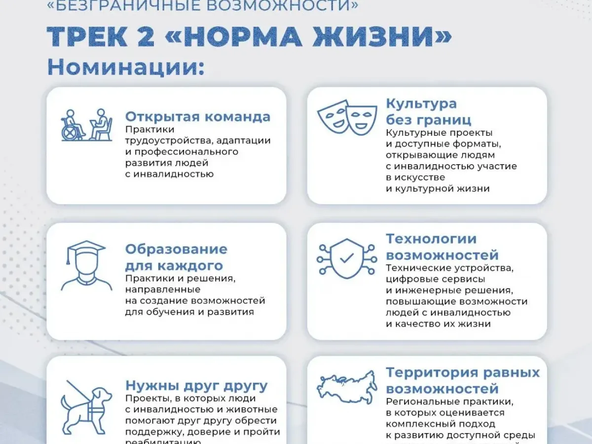 Открыт прием заявок на конкурс-премию «Безграничные возможности»
