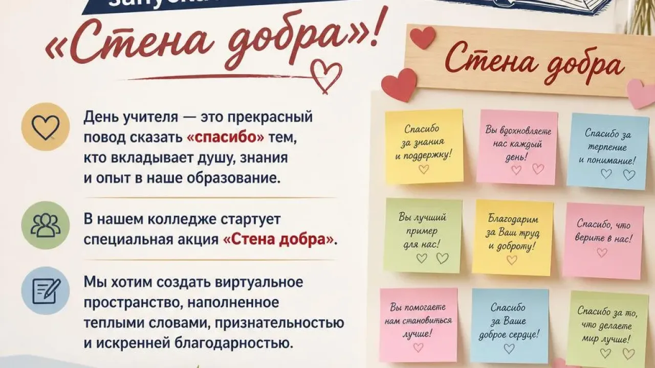 Пензенский областной медицинский колледж запустил акцию «Стена добра» ко Дню учителя — Пенза Сейчас