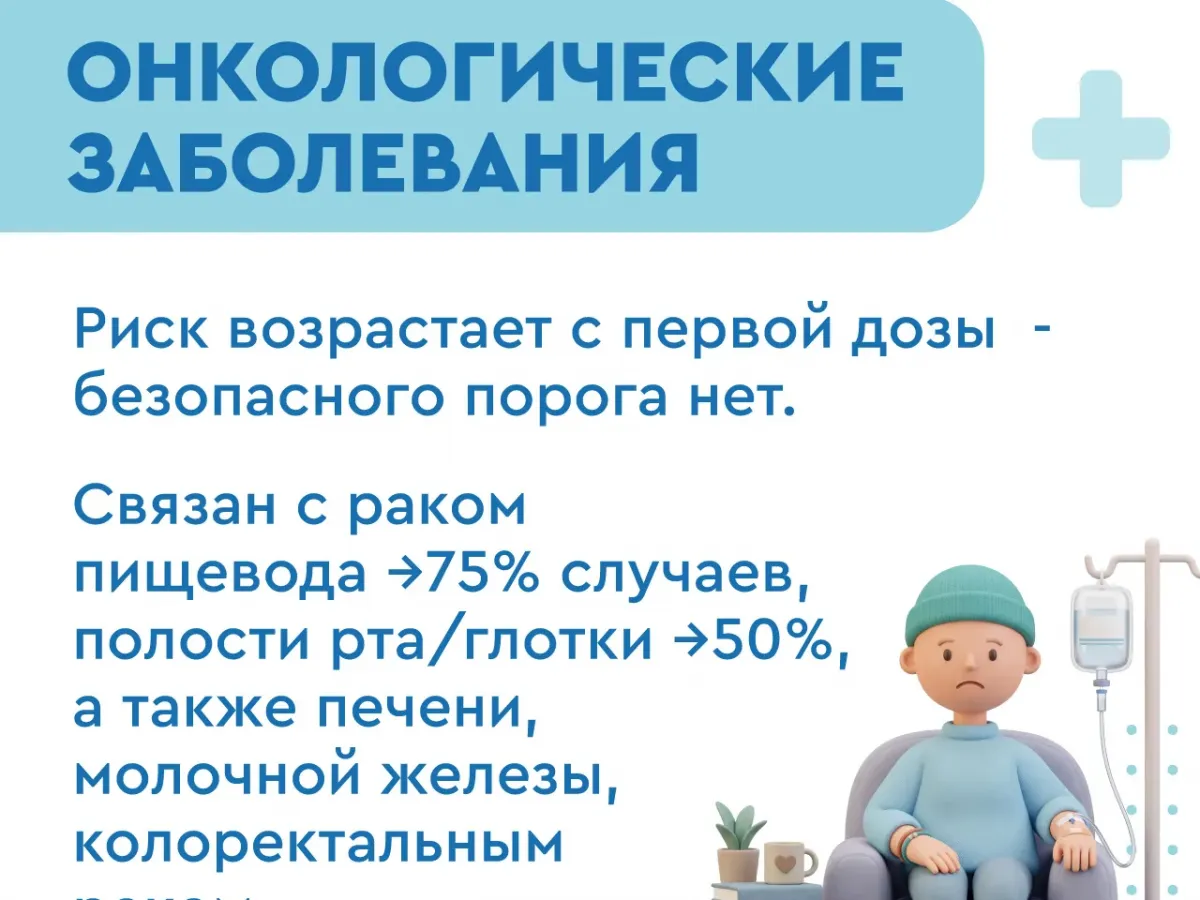 Главный терапевт Самарской области объяснил, почему отказ от алкоголя помогает снизить риск хронических болезней