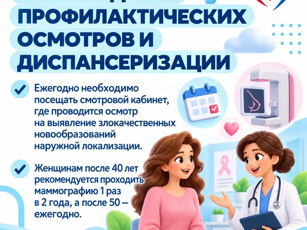 В Самарской области напомнили о мерах снижения рисков рака молочной железы