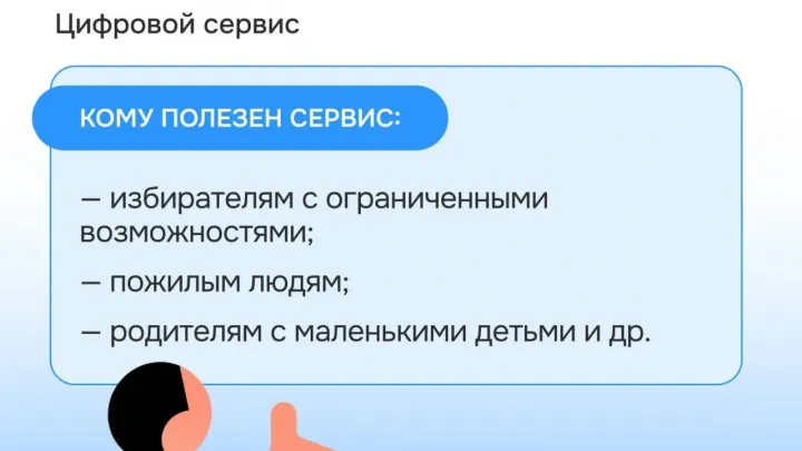 На «Госуслугах» запустили сервис помощи избирателям на выборах 18–20 сентября 2026 года — Тюмень Сейчас