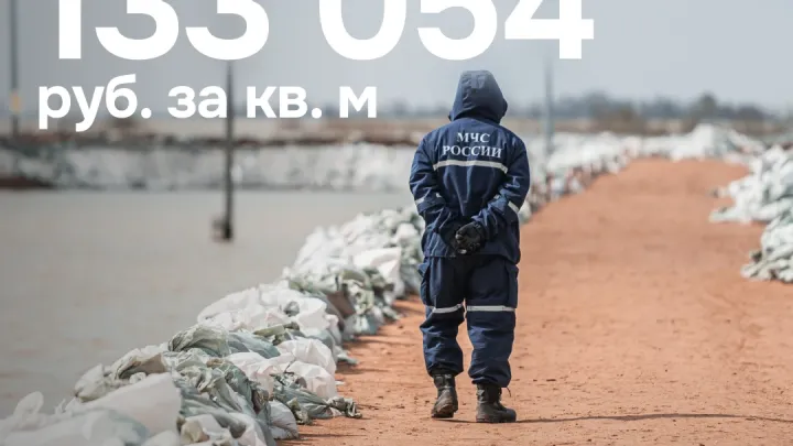 Установлена стоимость для расчета выплаты за жилье, пострадавшее от паводка — Тюмень Сейчас