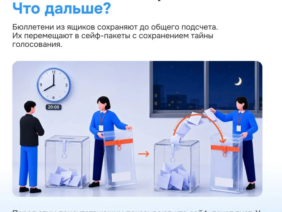 В Тюмени Центр общественного наблюдения за выборами развернут в ТюмГУ