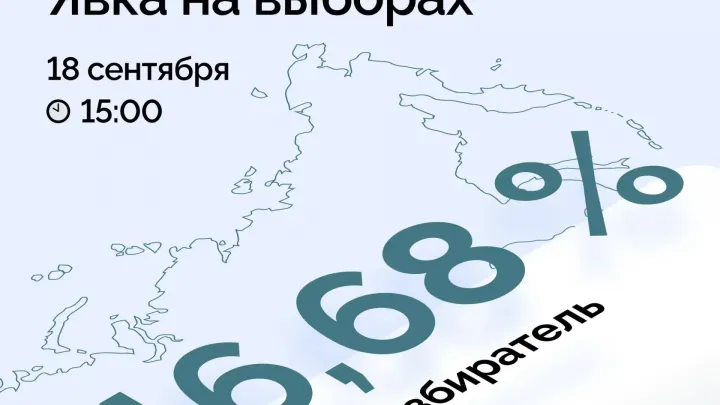 В Ульяновской области стартовал первый день голосования — Ульяновск Сейчас