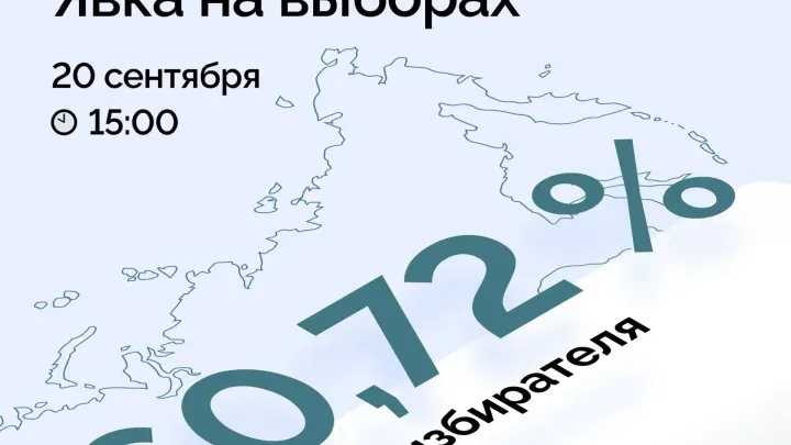В Ульяновской области в третий день голосования проголосовали 557 284 человека — Ульяновск Сейчас