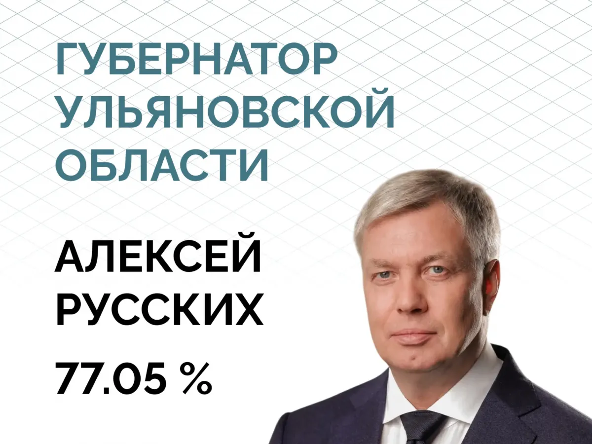 В Ульяновской области официально утвердили итоги выборов
