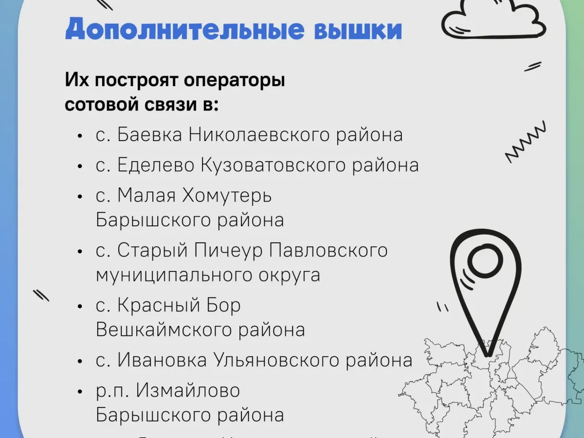 В Ульяновской области идет голосование за подключение сел к мобильному интернету на 2027 год