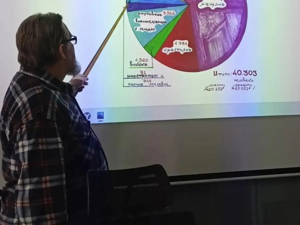 Курсантам института гражданской авиации показали, как читать семейные хроники в архивах