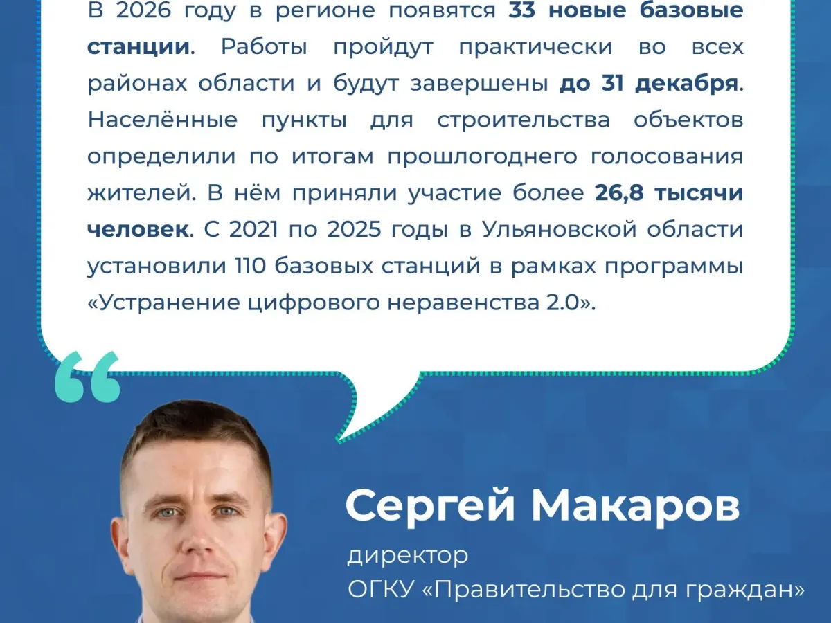 Голосование за подключение мобильного интернета продлится до 8 ноября