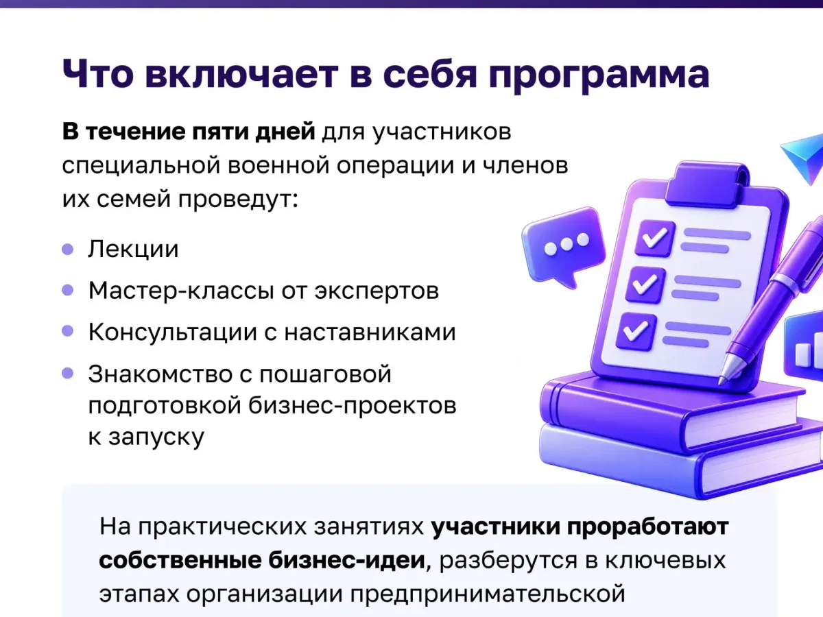 Открыт прием заявок на интенсив программы «СВОй бизнес»